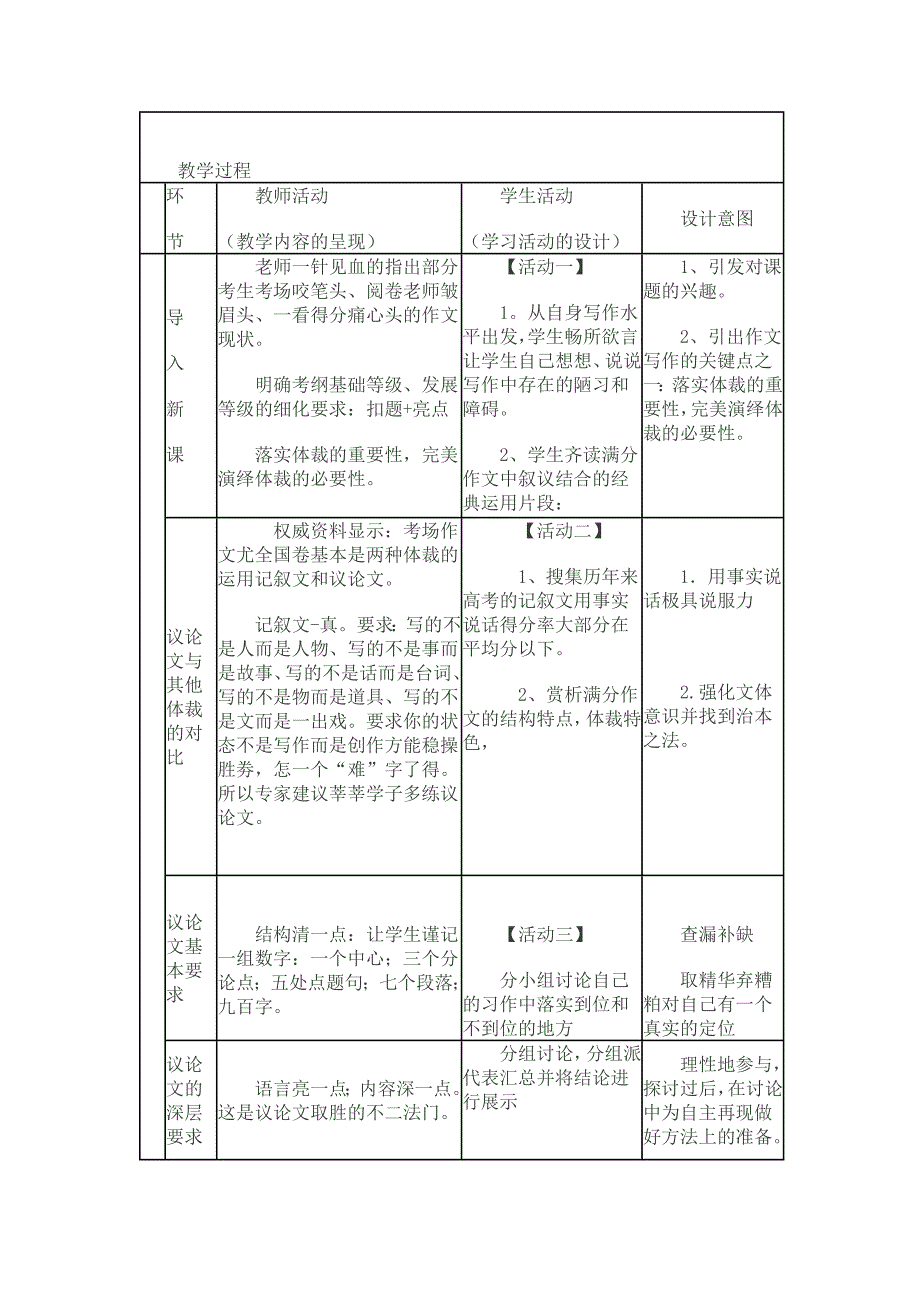 常见论证方法的使用教学设计_第2页