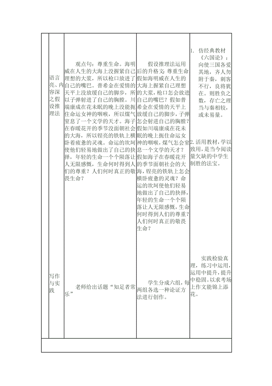 常见论证方法的使用教学设计_第4页