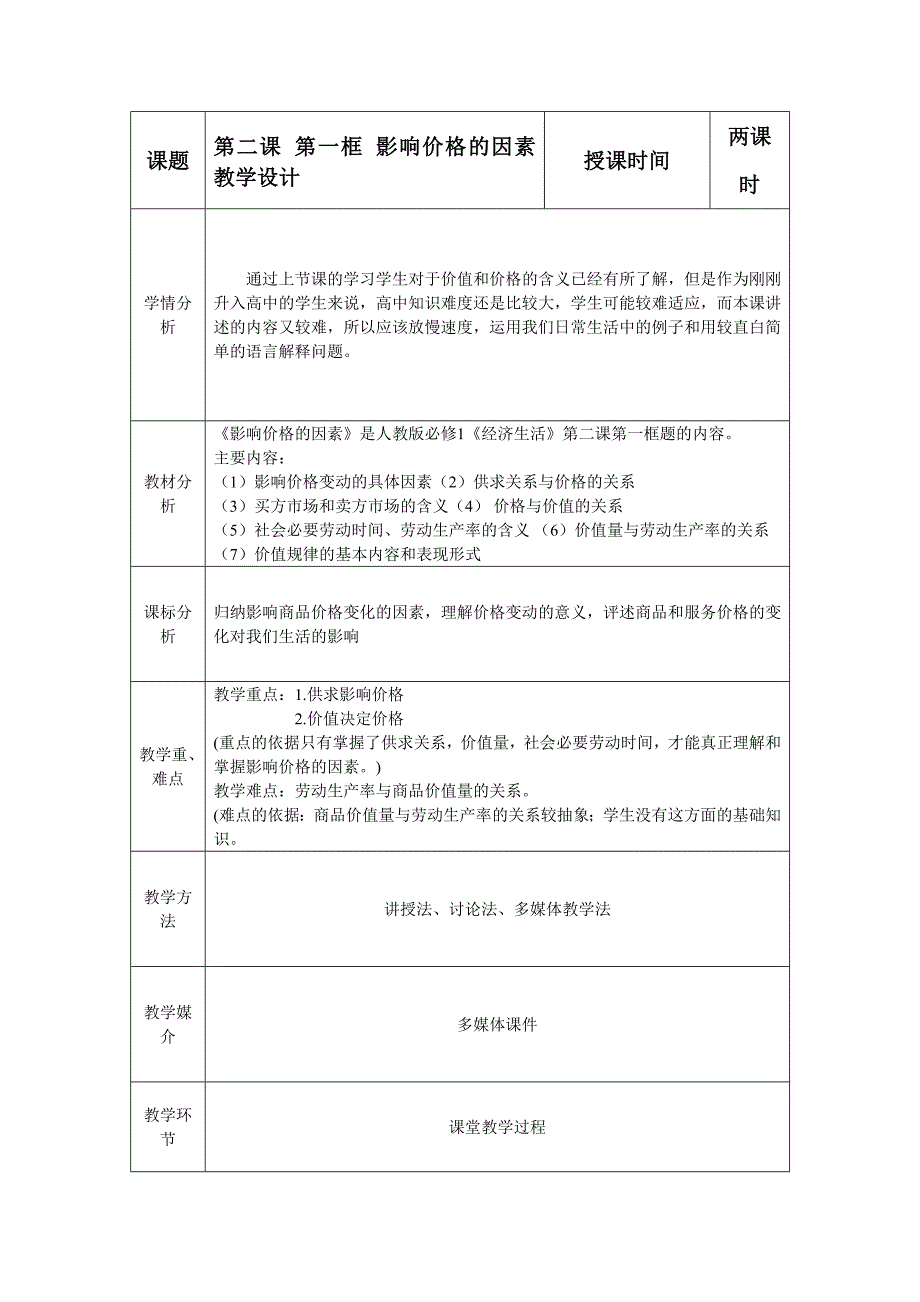 高一教案《影响价格的因素》教学设计_第1页