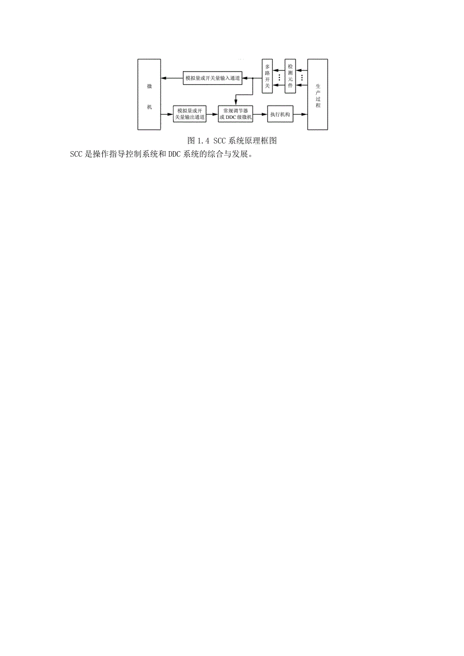 微型计算机控制复习题_第4页
