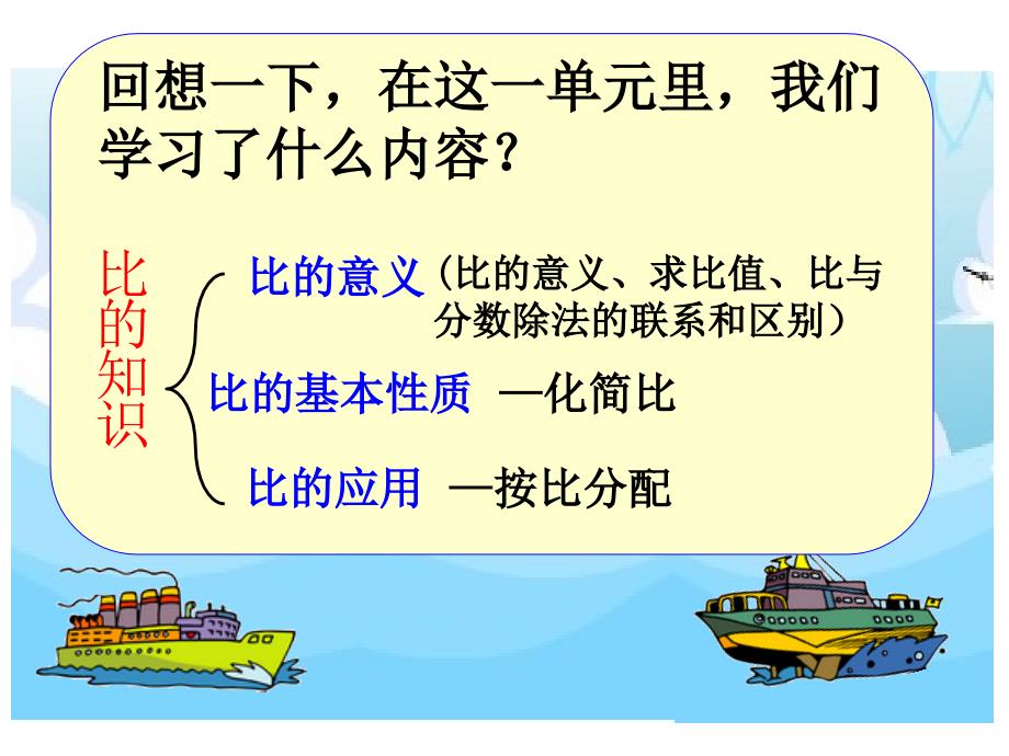 新人教版六年级上册数学第四单元比的整理33925_第2页