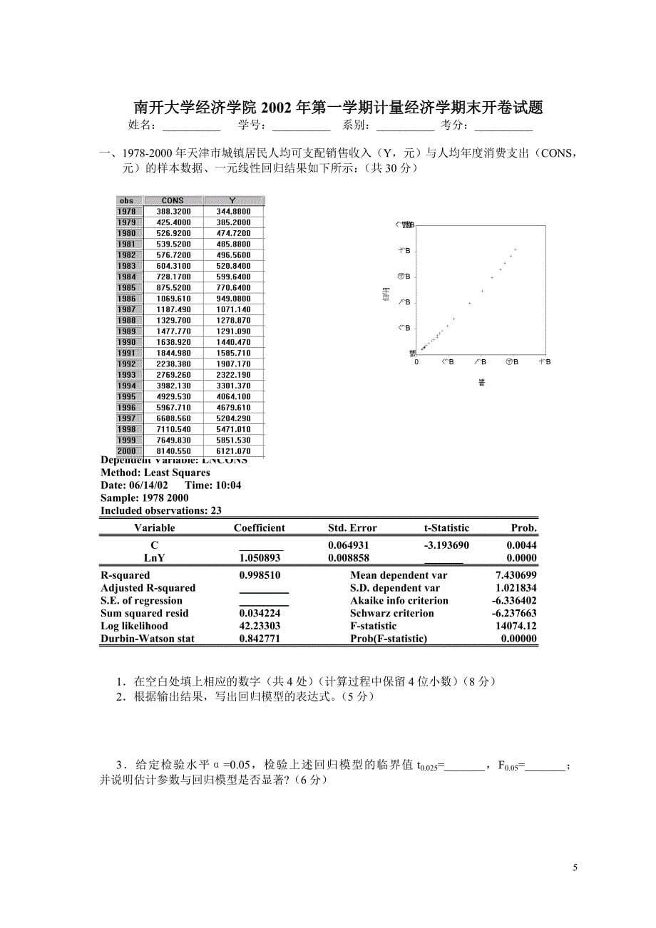 南开大学经济学院历年本科计量经济学期末试卷与答案解_第5页