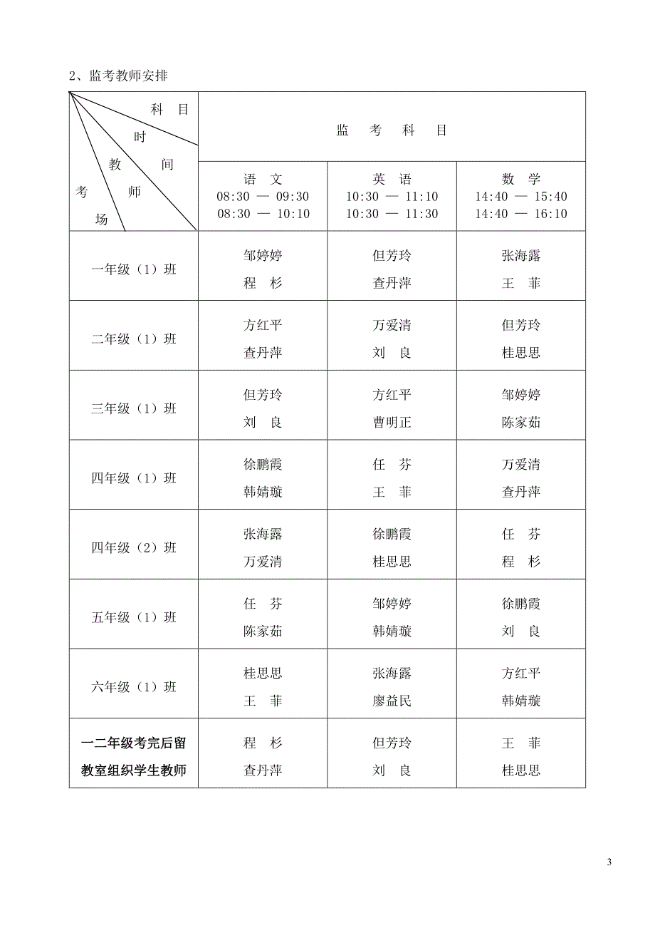 期中考试实施方案_第3页