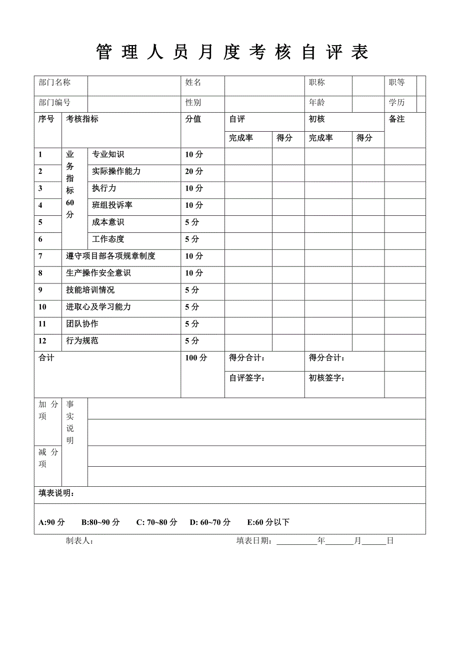 员工考核制度及表格1_第4页