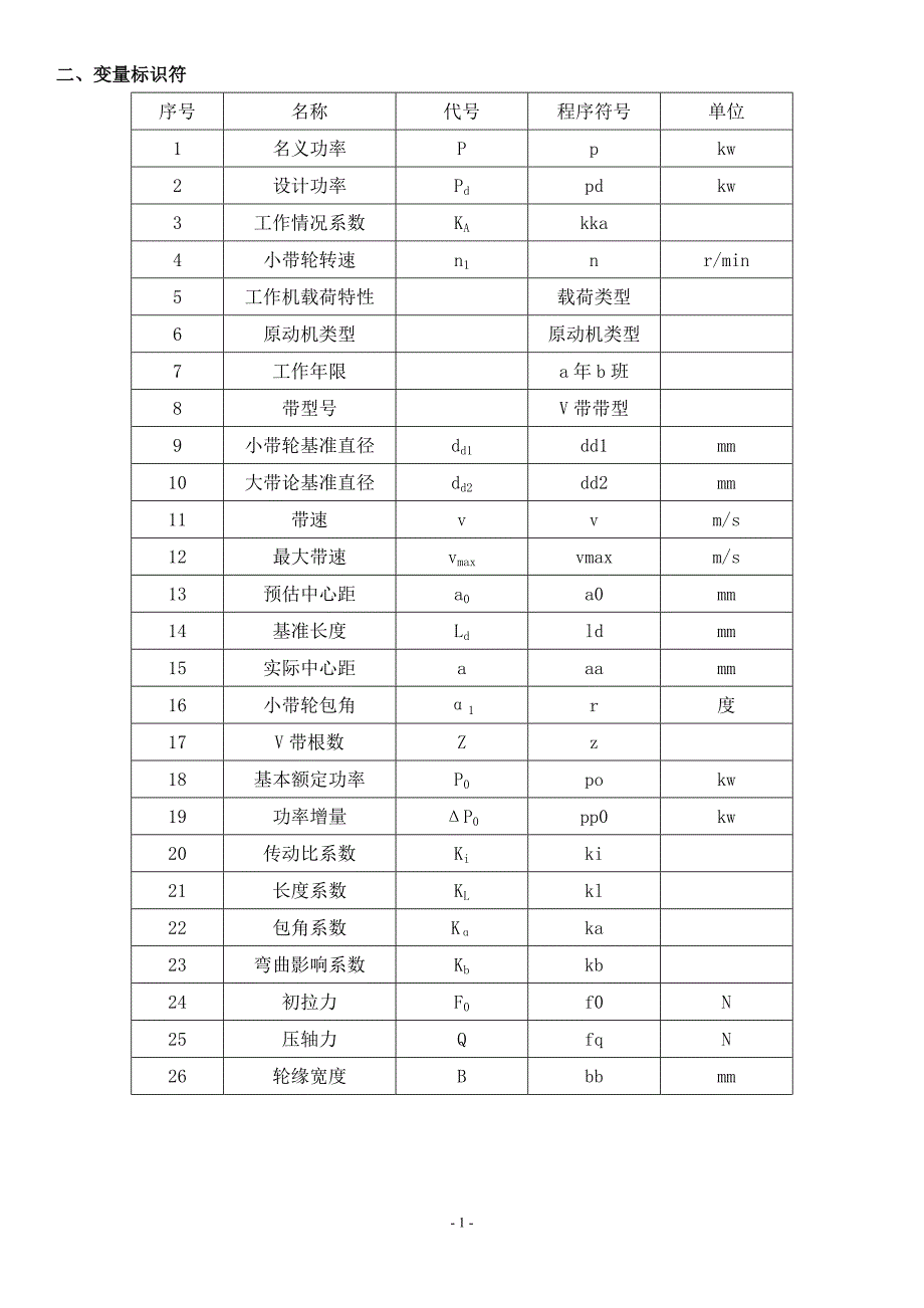 哈工大机械设计电算实验(matlab2010)_第2页