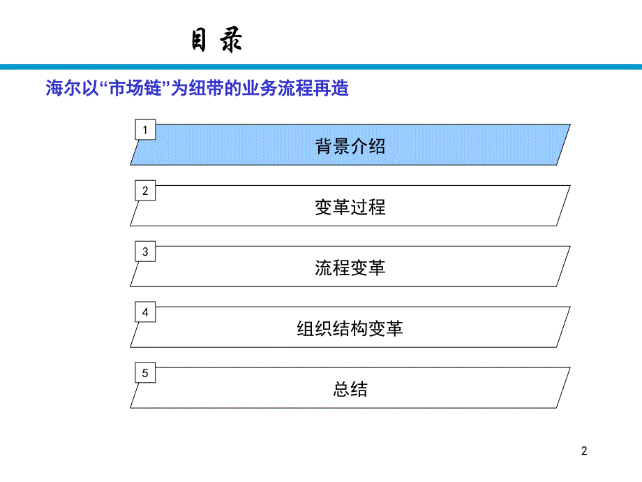 组织结构分析-案例：海尔市场链_第2页