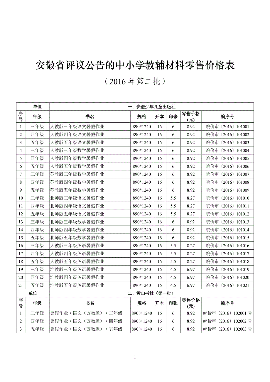 安徽省评议公告中小学教辅材料零售价格表_第1页