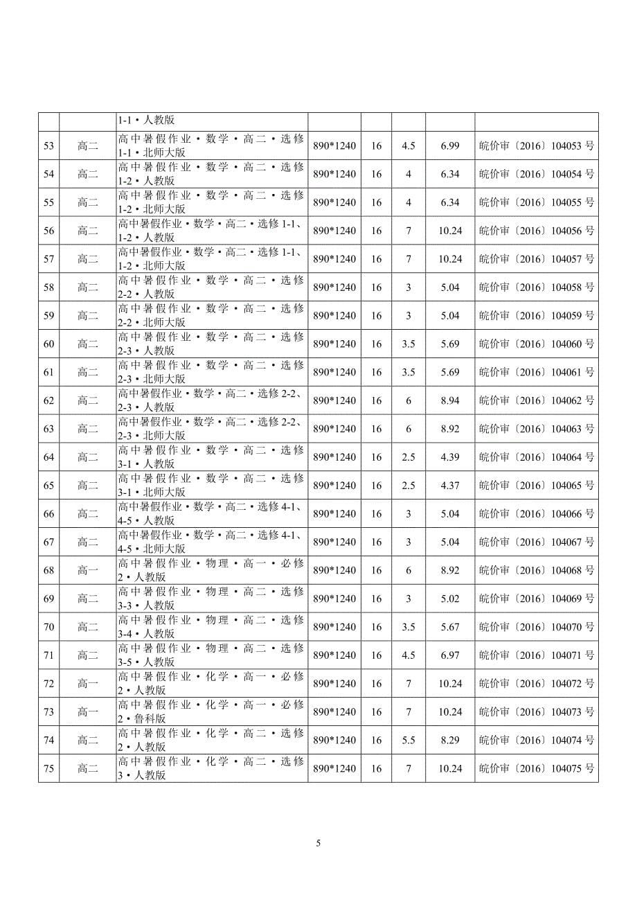 安徽省评议公告中小学教辅材料零售价格表_第5页