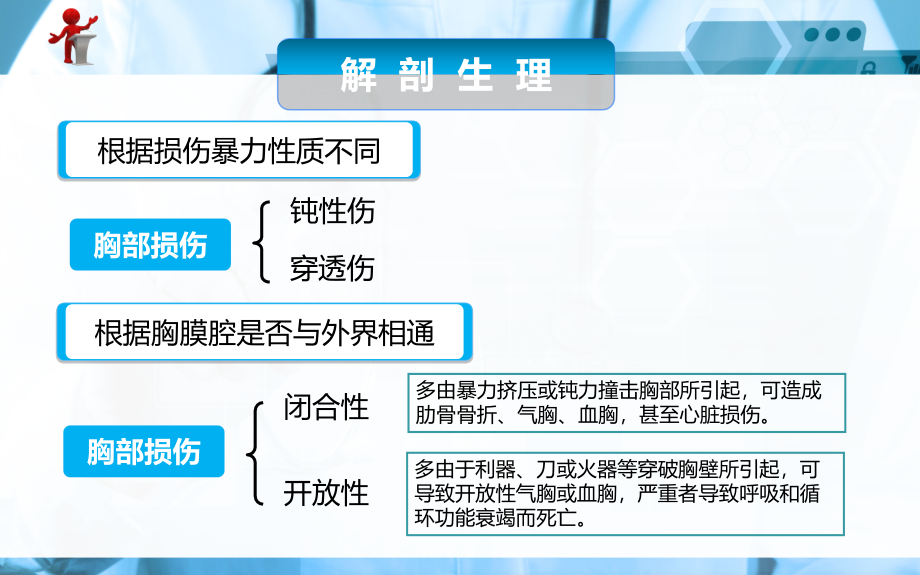 外科护理 胸部损伤病人的护理ppt课件_第3页