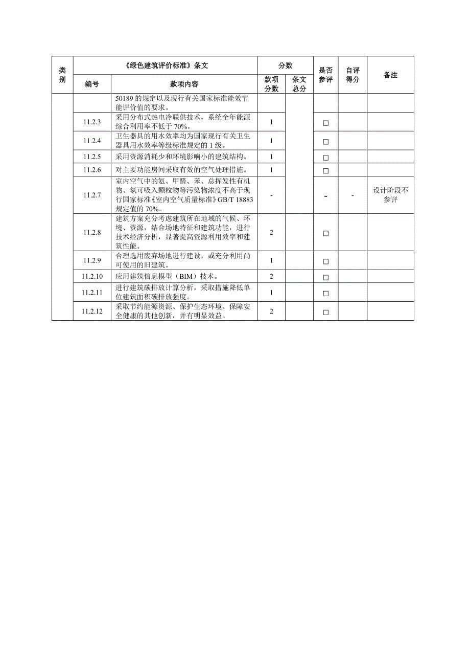 浙江省绿色建筑表格_第5页