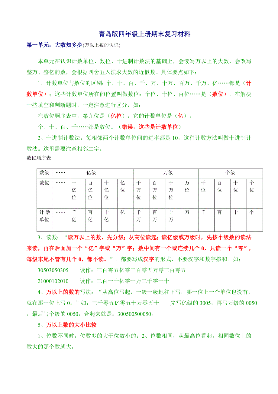 新青岛版四年级数学上册全册知识点归纳材料_第1页