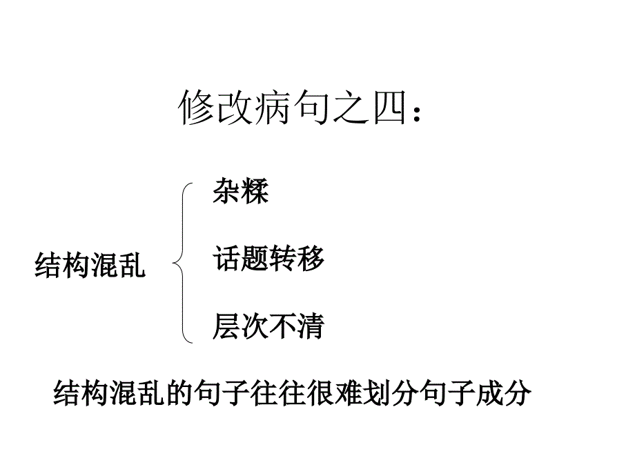 修改病句之四：结构混乱_第1页