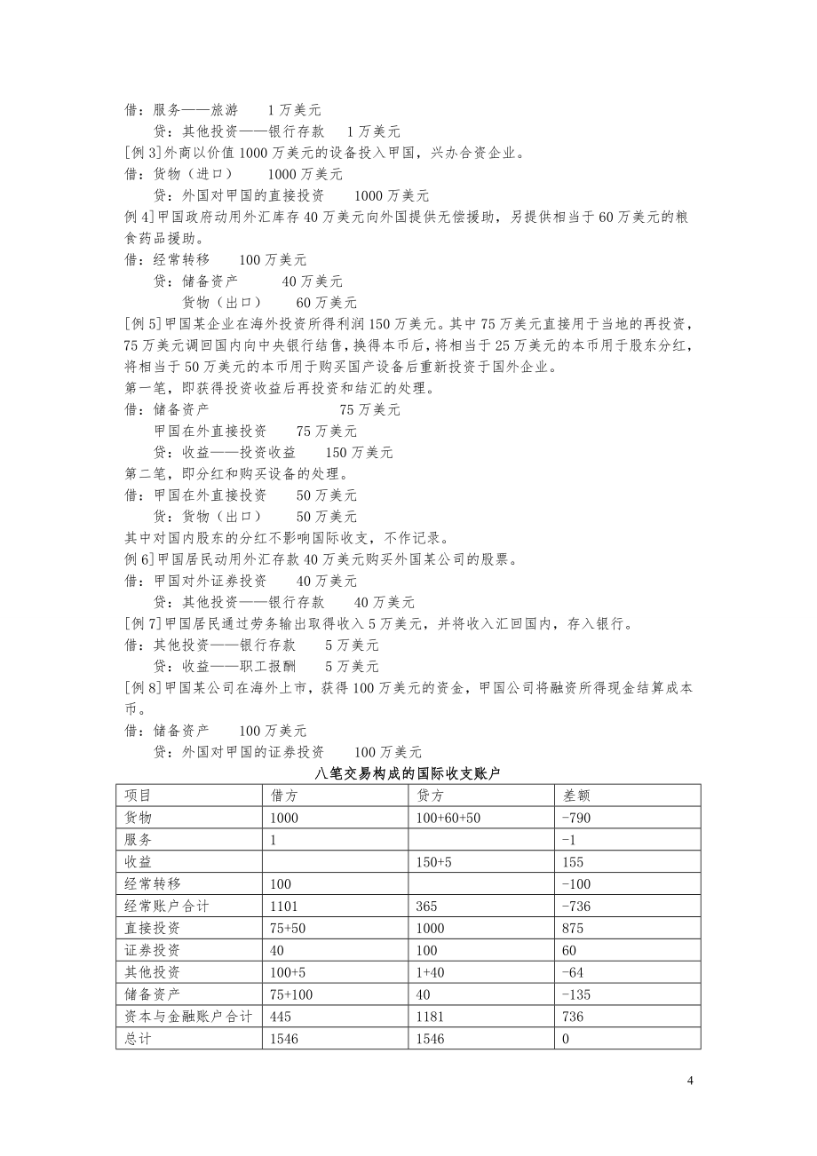 国际金融 讲义_经济学_高等教育_教育专区_第4页