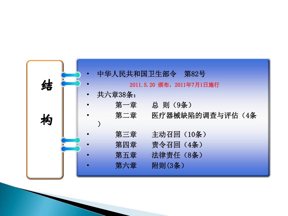 医疗器械召回培训课件_第2页