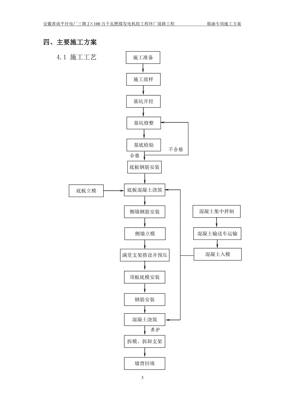 箱涵专项施工方案99732_第3页