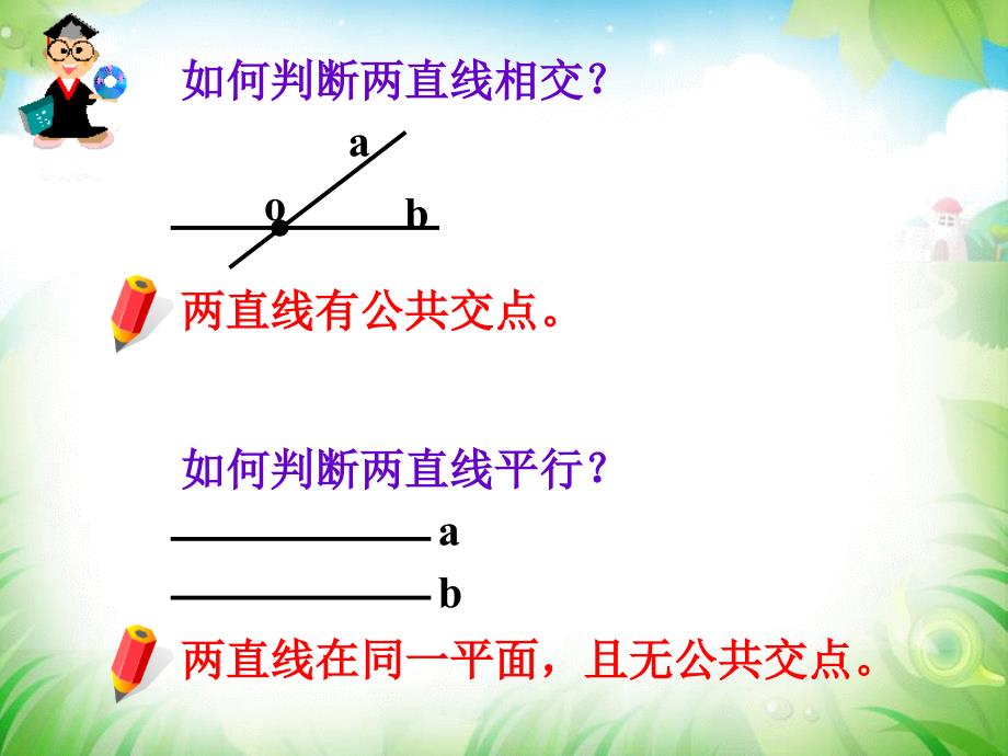 2.1.2空间中直线与直线之间的位置关系优秀课件_第2页