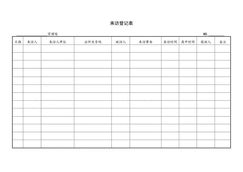 物业部安全管理表格_第4页