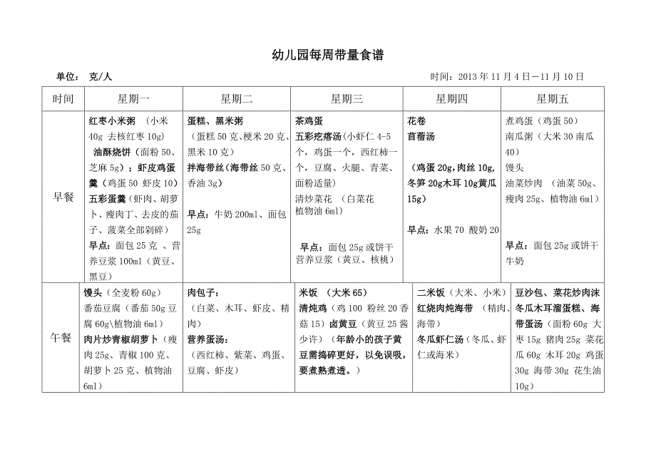 幼儿园每周带量食谱-39485_第4页