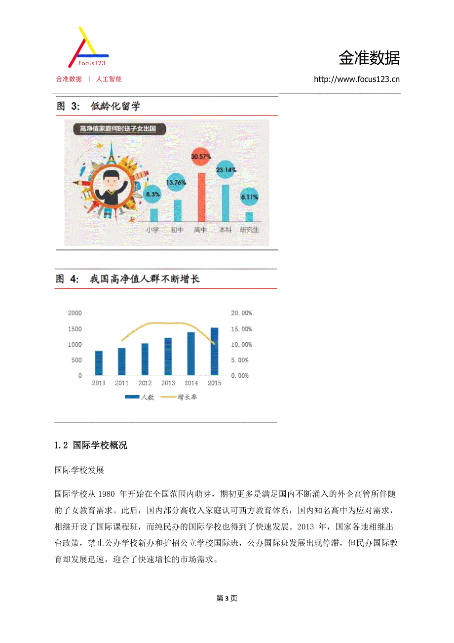 教育行业——高端国际学校,不止于“学校”_第4页