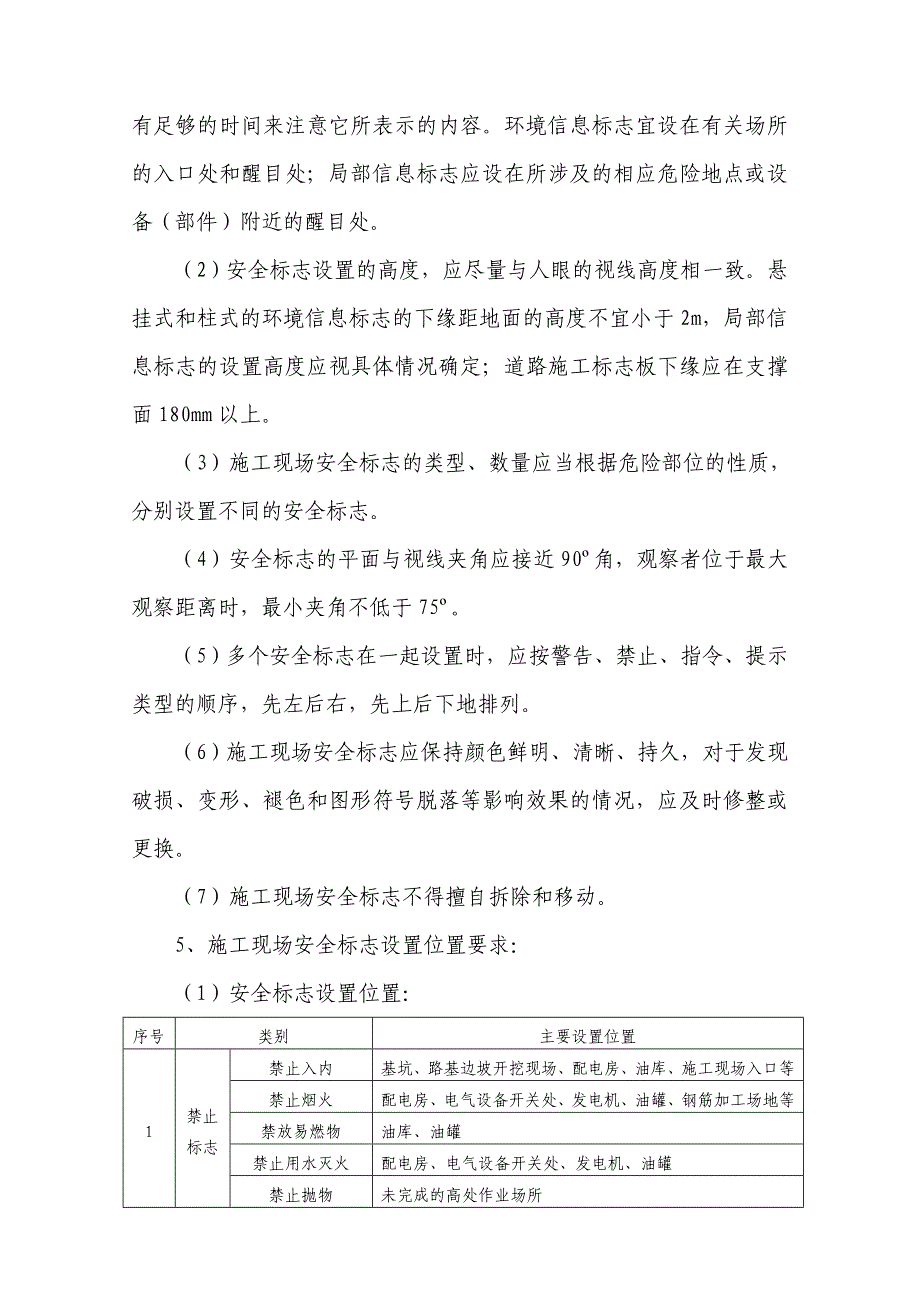 施工现场安全标志和安全防护设施设置方案-(1)_第2页