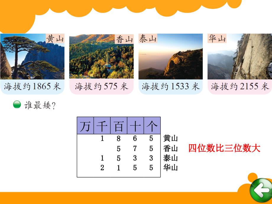 新北师大版小学二年级数学下册《比一比》_第3页