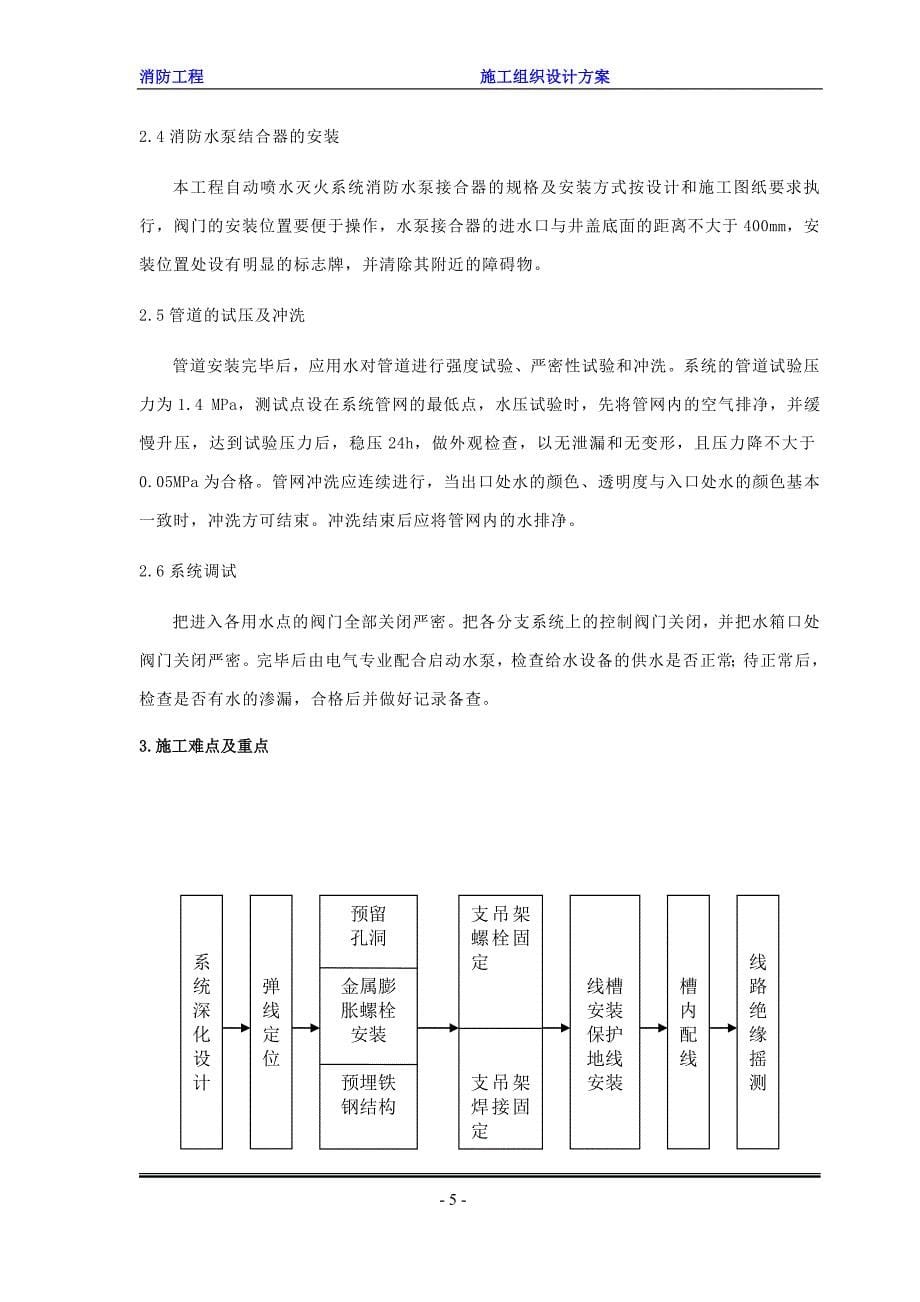 消防施工方案范本._第5页