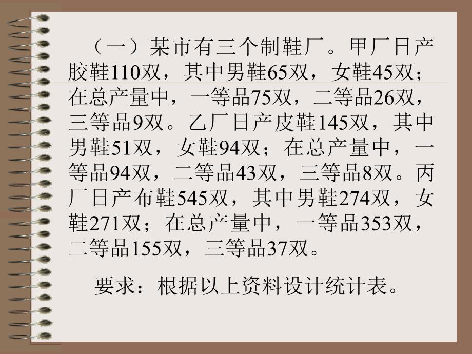 讨论题_第1页