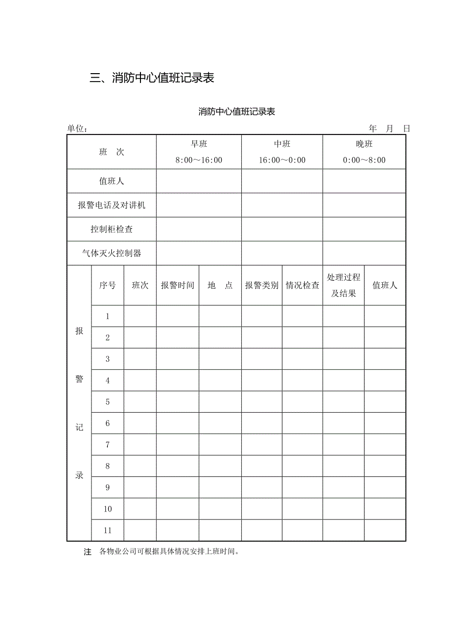 物业公司消防管理表格_第4页