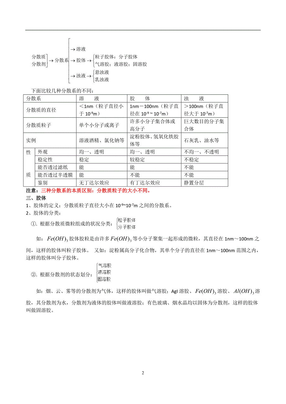 高中化学必修一第二章第一节物质的分类_第2页