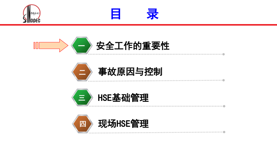 hse管理知识培训课件_第2页