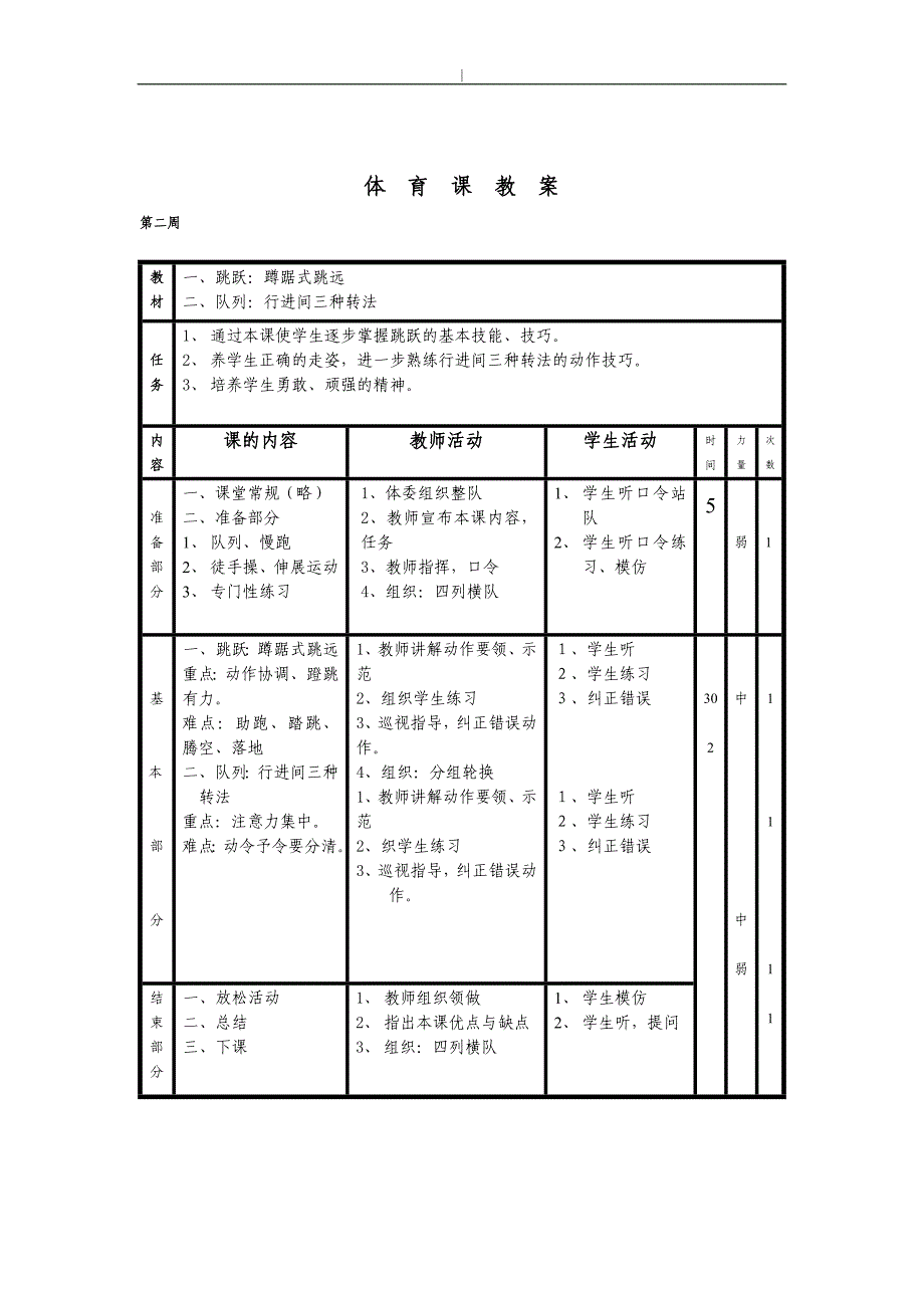 最新人教版-六年级-上册体育活动全册教学教案_第2页