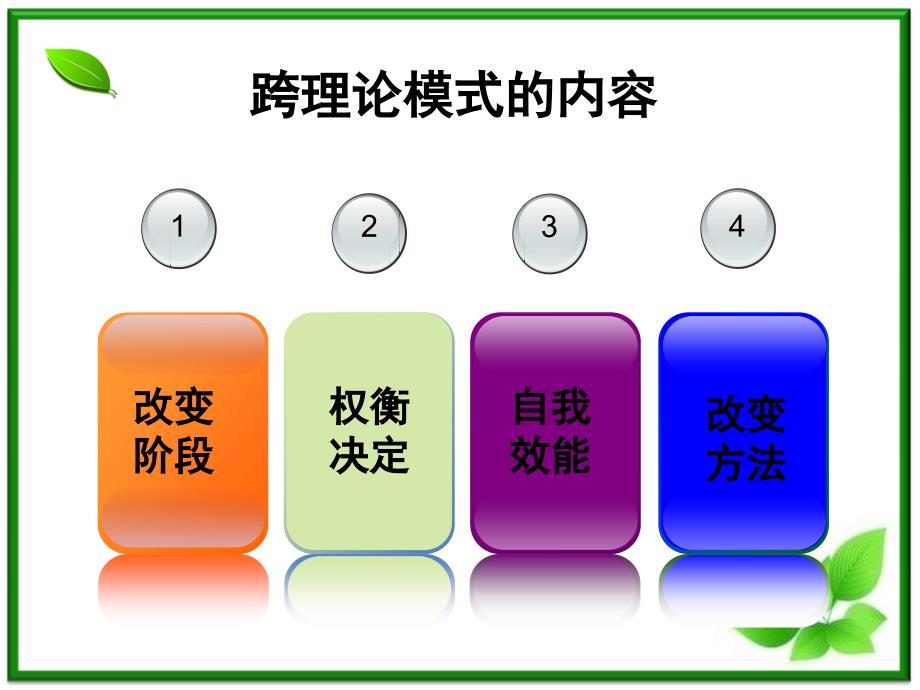 跨理论模式_第4页