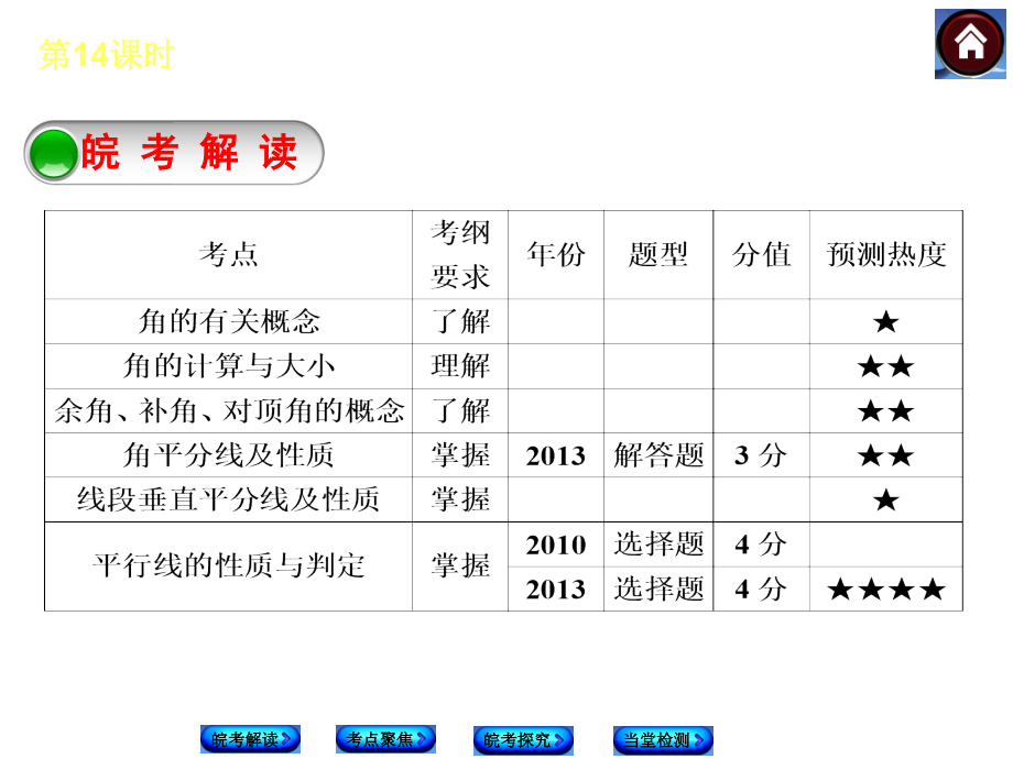 中考数学复习三角形_第4页