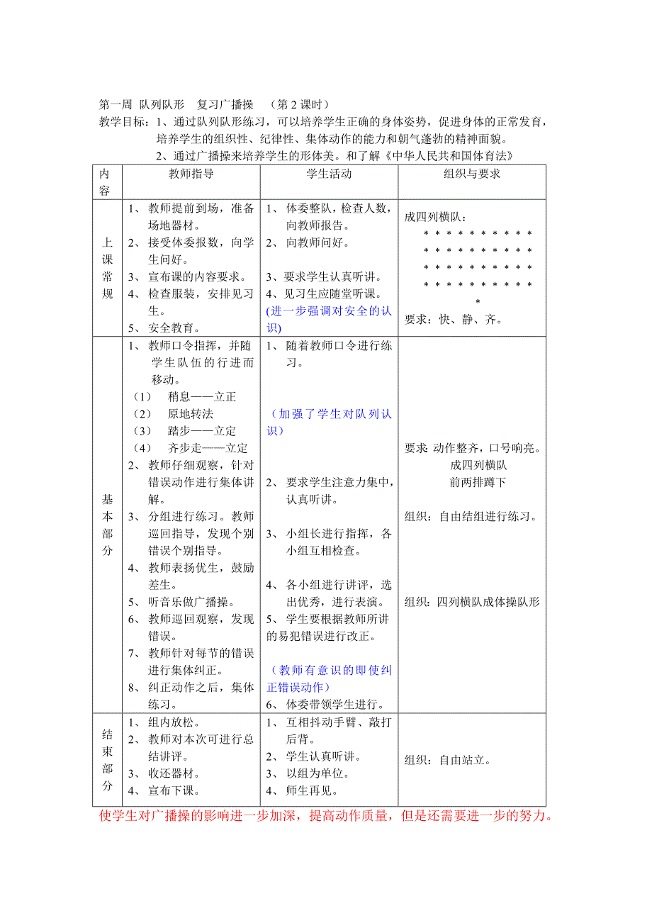 法制渗透教案初中八年级体育课教案_第2页