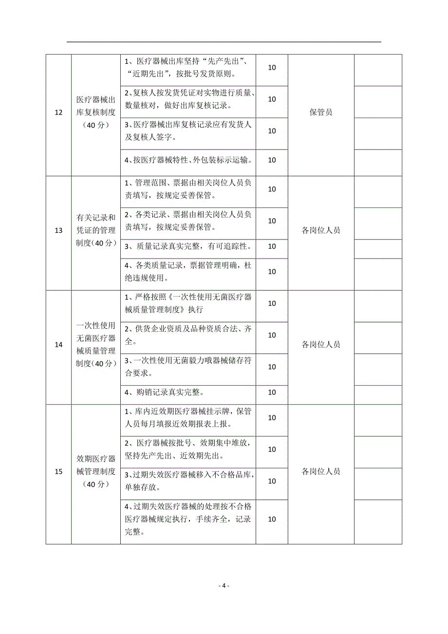 医疗器械管理制度考核表_第4页