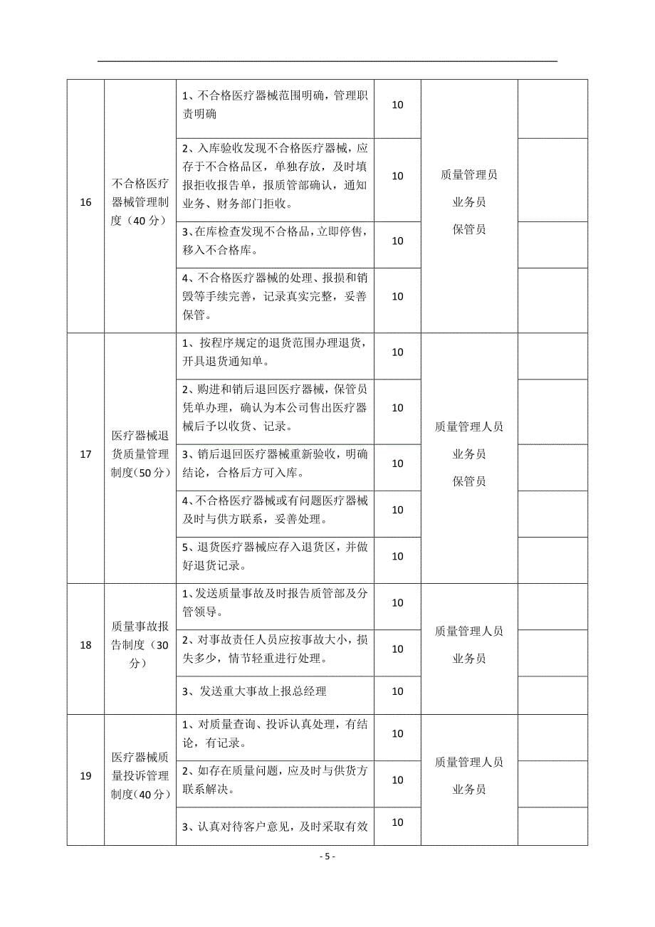 医疗器械管理制度考核表_第5页