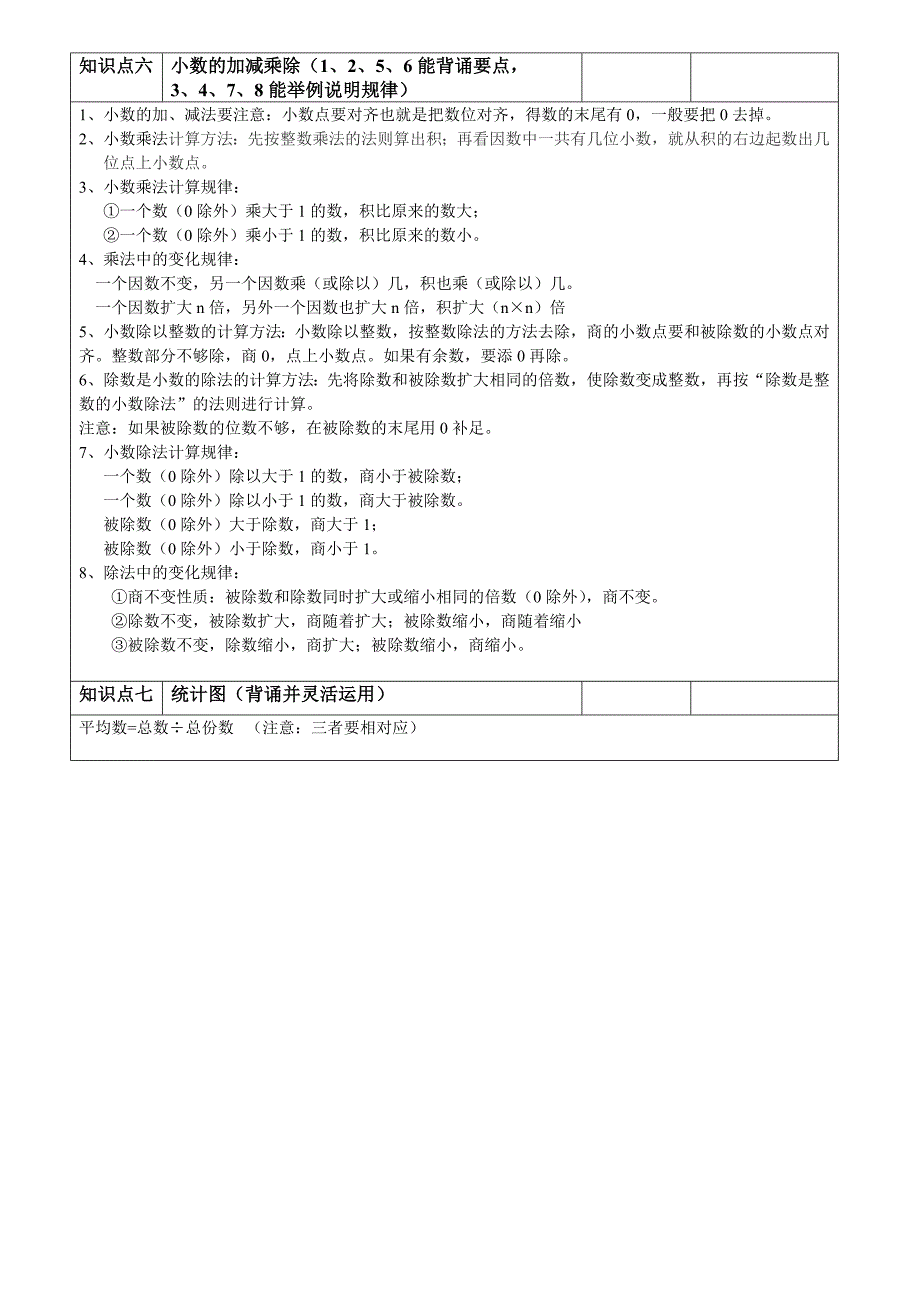 青岛版五四制四年级数学上册知识点归纳_第4页