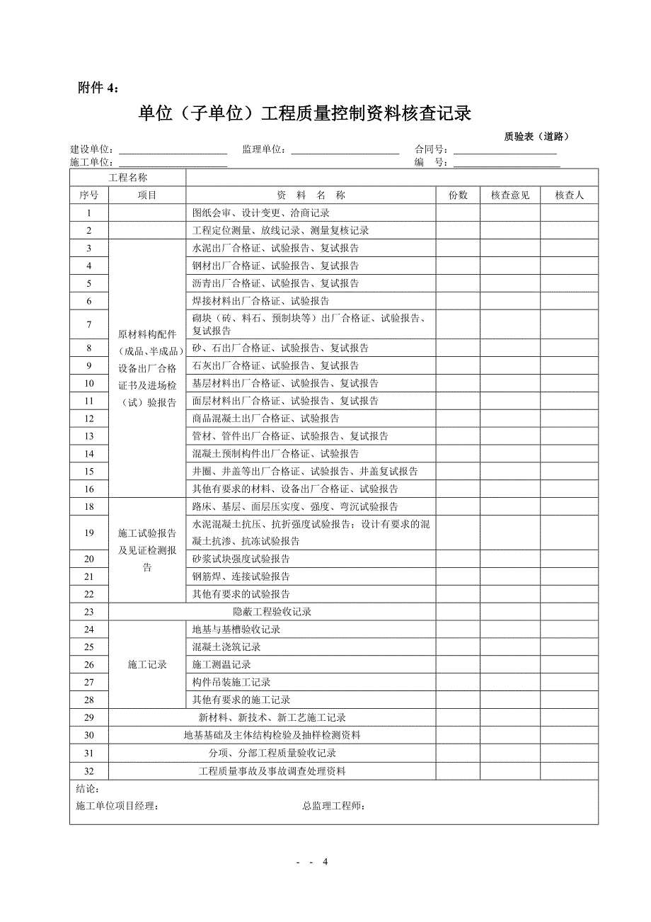 分部分项工程、单位工程等验收表格_第4页