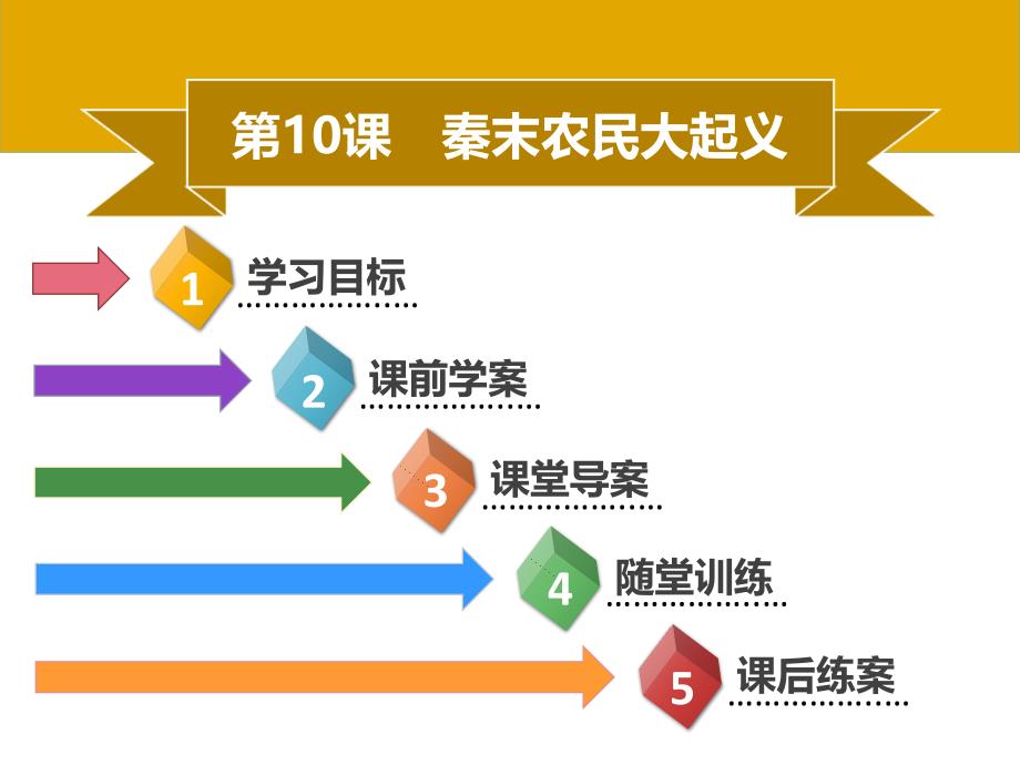 【名师导学】2018年秋七年级历史上册 第三单元 秦汉时期：统一多民族国家的建立和巩固 第10课 秦末农民大起义同步课件（含新题） 新人教版_第1页