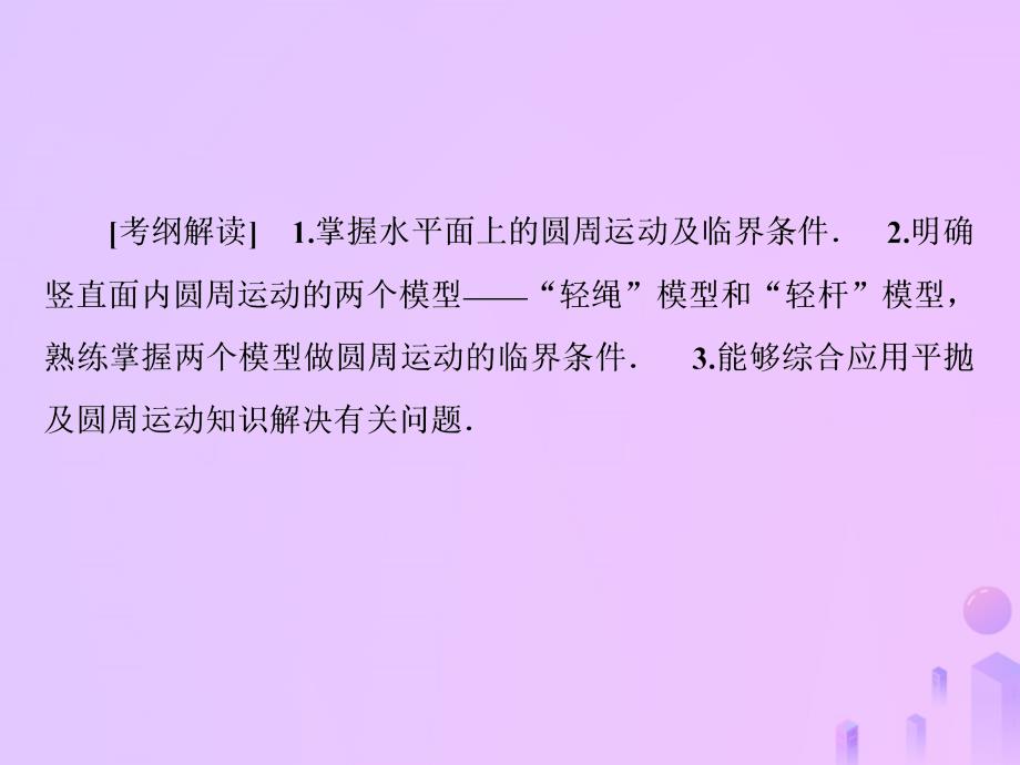 2019届高考物理一轮复习 第4章 曲线运动、万有引力与航天 第4讲 平抛运动、圆周运动热点问题分析（研讨课）课件_第4页