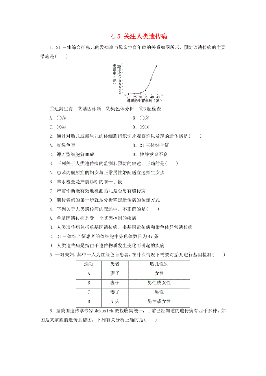 高中生物 4_5 关注人类遗传病同步习题 苏教版必修21_第1页