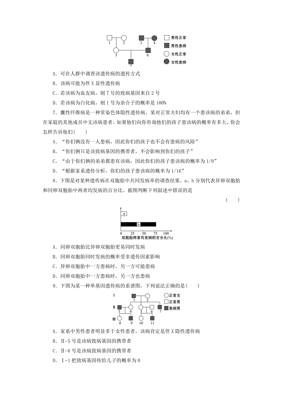 高中生物 4_5 关注人类遗传病同步习题 苏教版必修21_第2页