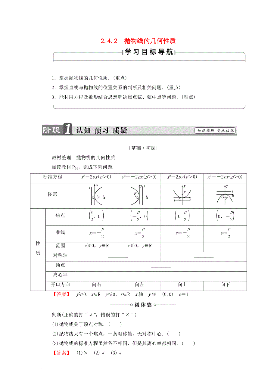 高中数学 2_4_2 抛物线的几何性质学案 新人教b版选修2-1_第1页