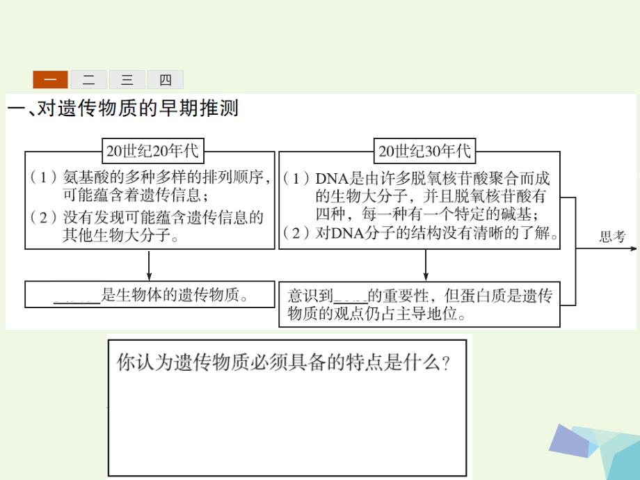 高中生物 3_1 dna是主要的遗传物质课件 新人教版必修2_第3页