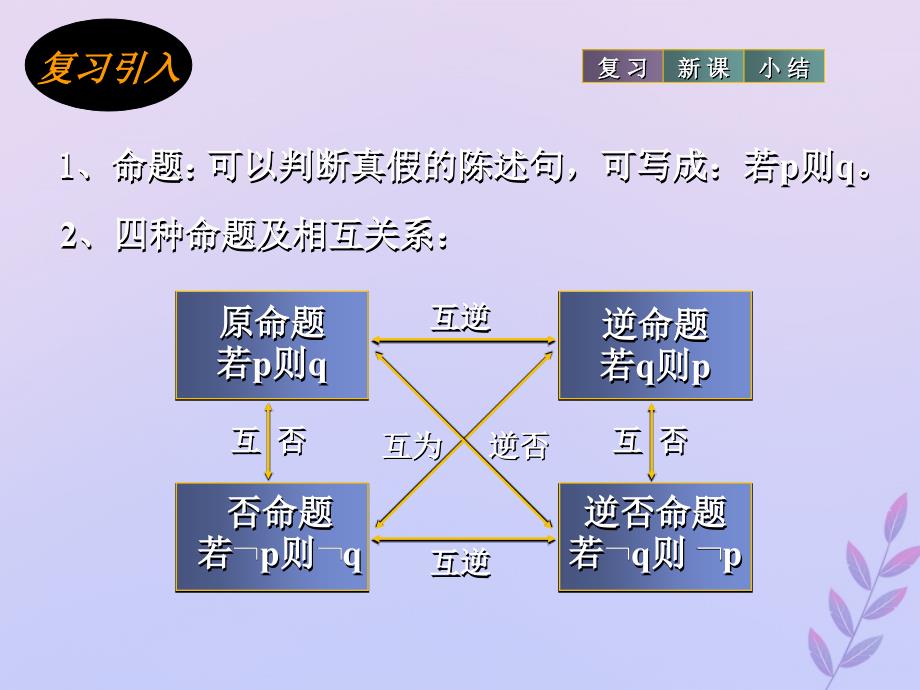 2018年高中数学 第一章 常用逻辑用语 1.2.1-2 充分条件与必要条件课件11 北师大版选修2-1_第2页