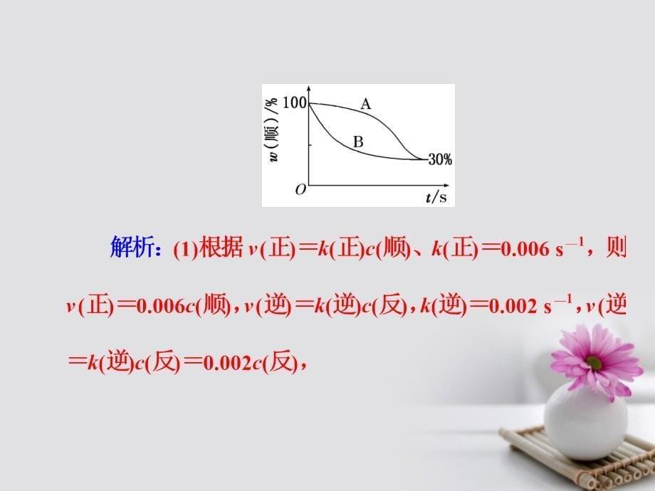 高考化学一轮总复习 第七章 化学反应速率和化学平衡 全国高考题型突破 化学平衡常数变脸面面观课件_第5页