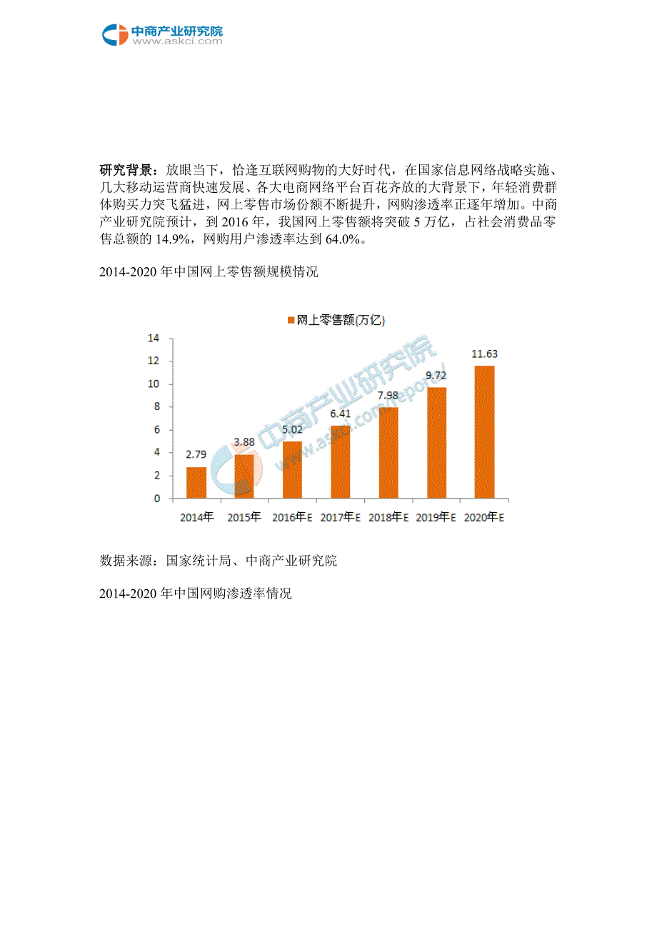 2016年 中国电商行业大数据分析报告_第2页