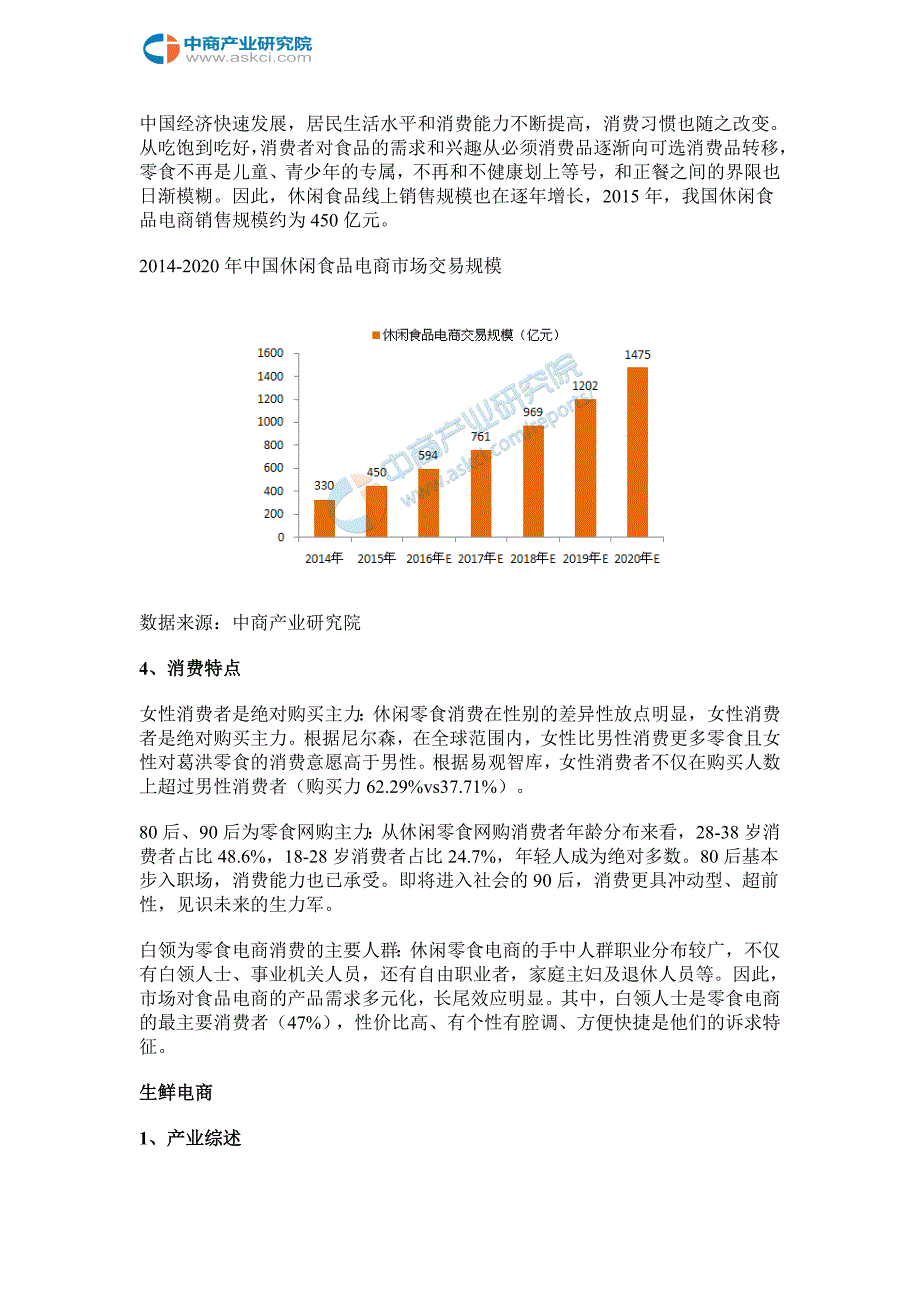 2016年 中国电商行业大数据分析报告_第4页