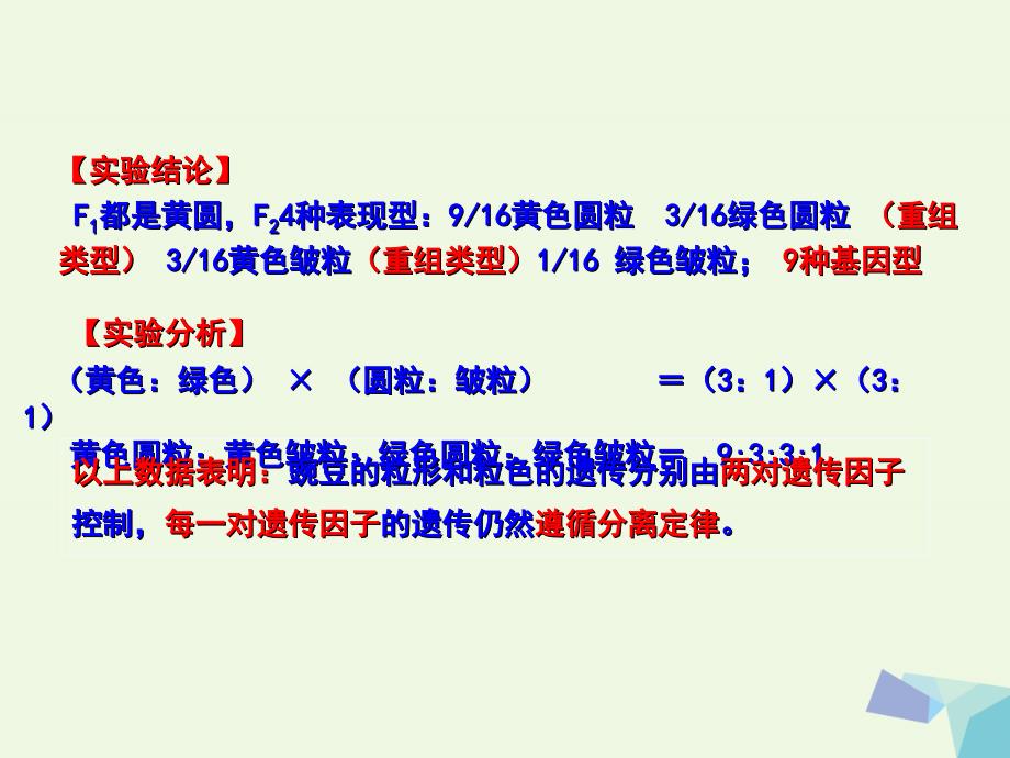 高中生物第一章遗传因子的发现1_2孟德尔的豌豆杂交实验二课件提升版新人教版必修2_第3页