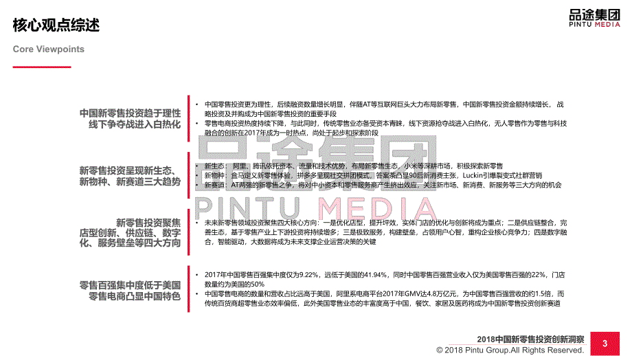 2018中国新零售投资创新洞察（精简版）_第4页